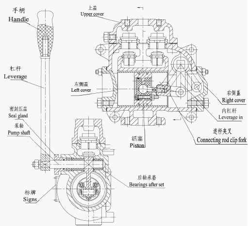 Structural Specification of CS